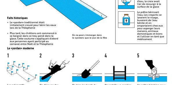 Bains glacés de la Théophanie en Russie - Sputnik Afrique