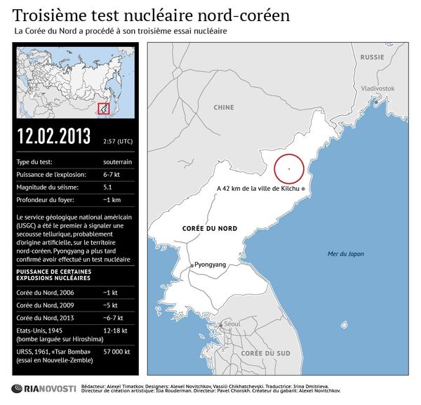 Essai nucléaire nord-coréen - Sputnik Afrique