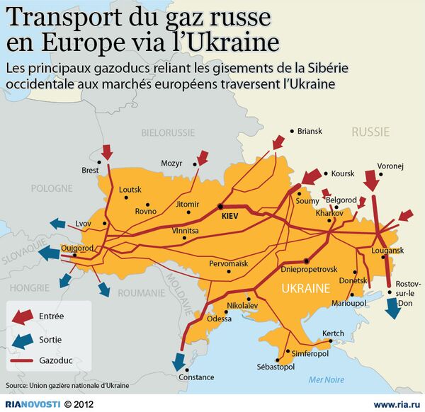 Transport du gaz russe en Europe via l'Ukraine - Sputnik Afrique