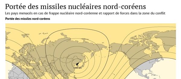 Les missiles nord-coréens capables d'atteindre l'Europe - Sputnik Afrique