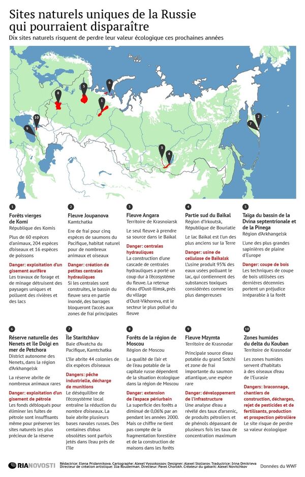 Russie: dix sites naturels en danger - Sputnik Afrique