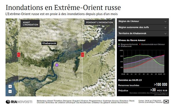 Inondations en Extrême-Orient russe Inondations en Extrême-Orient russe - Sputnik Afrique