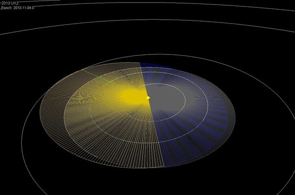 Orbite de l'astéroïde UX2 - Sputnik Afrique