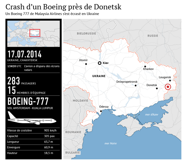 Crash d'un Boeing malaisien en Ukraine Crash d'un Boeing malaisien en Ukraine - Sputnik Afrique