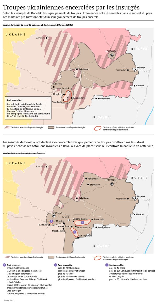Troupes ukrainiennes encerclées par les insurgés Troupes ukrainiennes encerclées par les insurgés - Sputnik Afrique