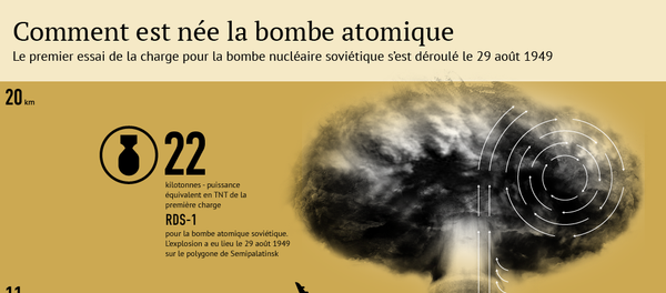 Comment est née la bombe atomique - Sputnik Afrique