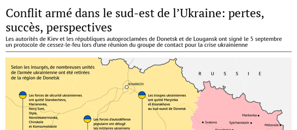 Conflit armé en Ukraine en chiffres - Sputnik Afrique