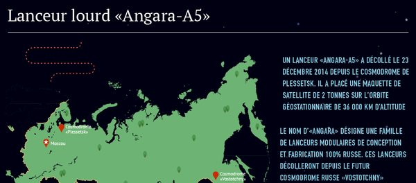 Lanceur lourd Angara-A5 - Sputnik Afrique